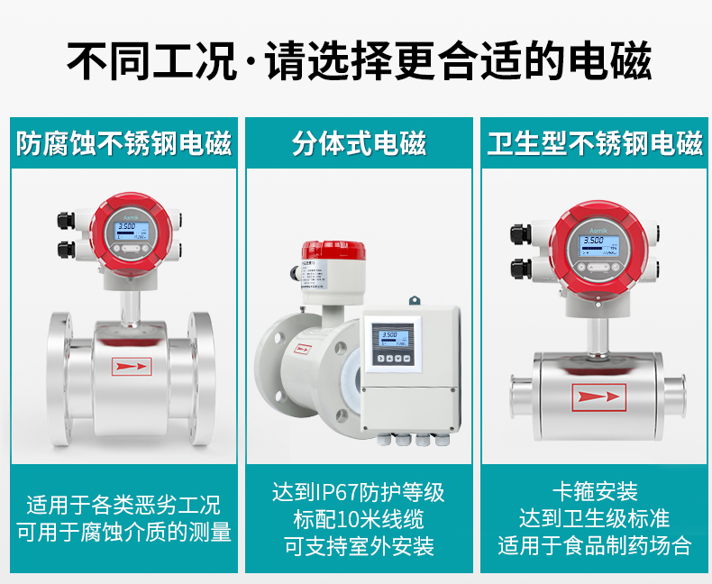 米科LDG-SUP-C电磁流量计不同工况下的选择