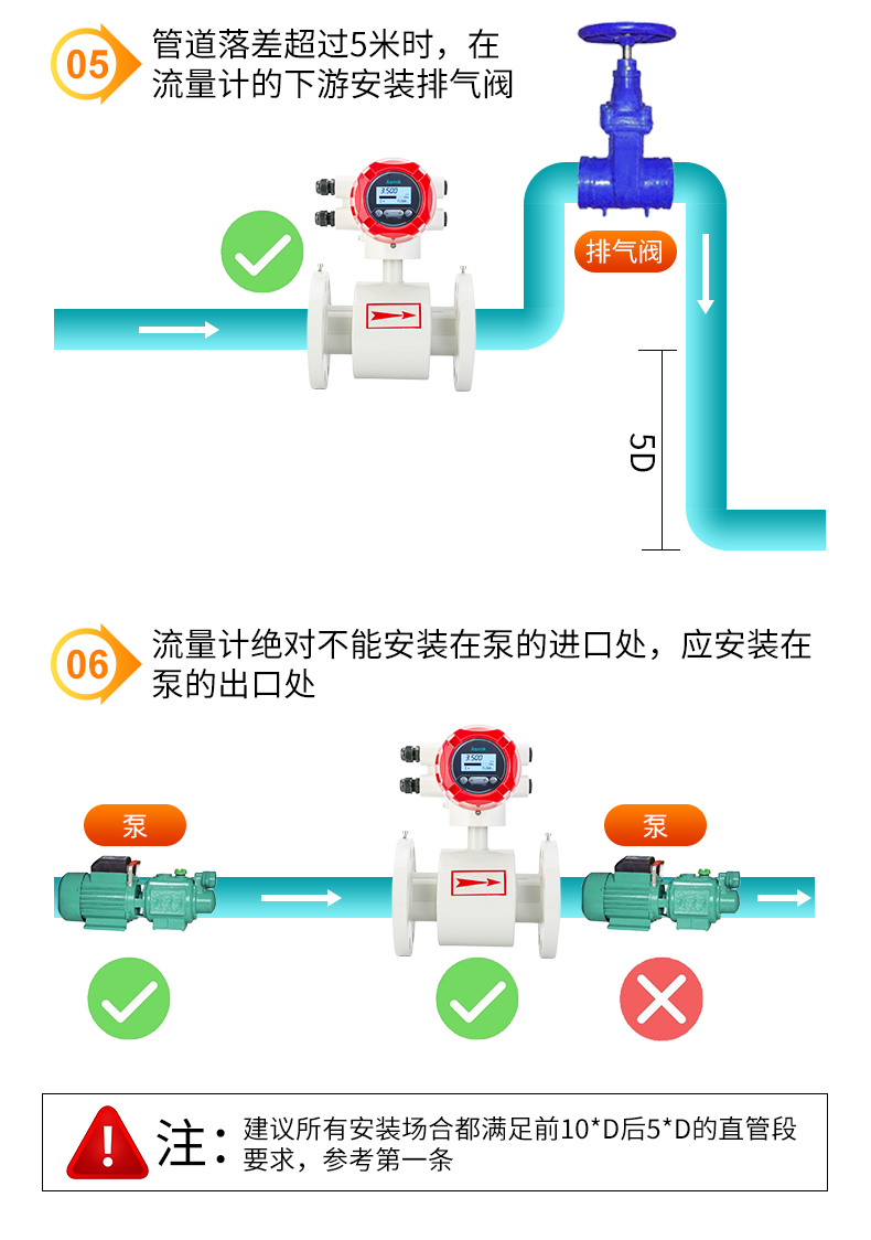 米科电磁流量计产品安装图示3