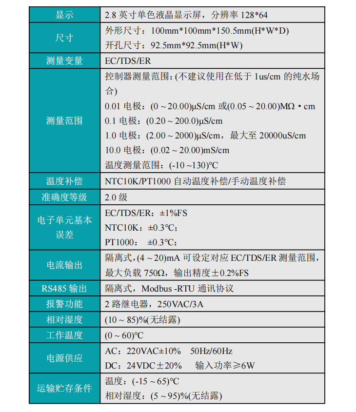 产品参数表