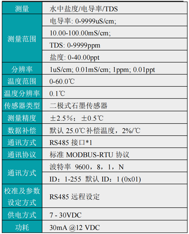 数字式电导率电极参数