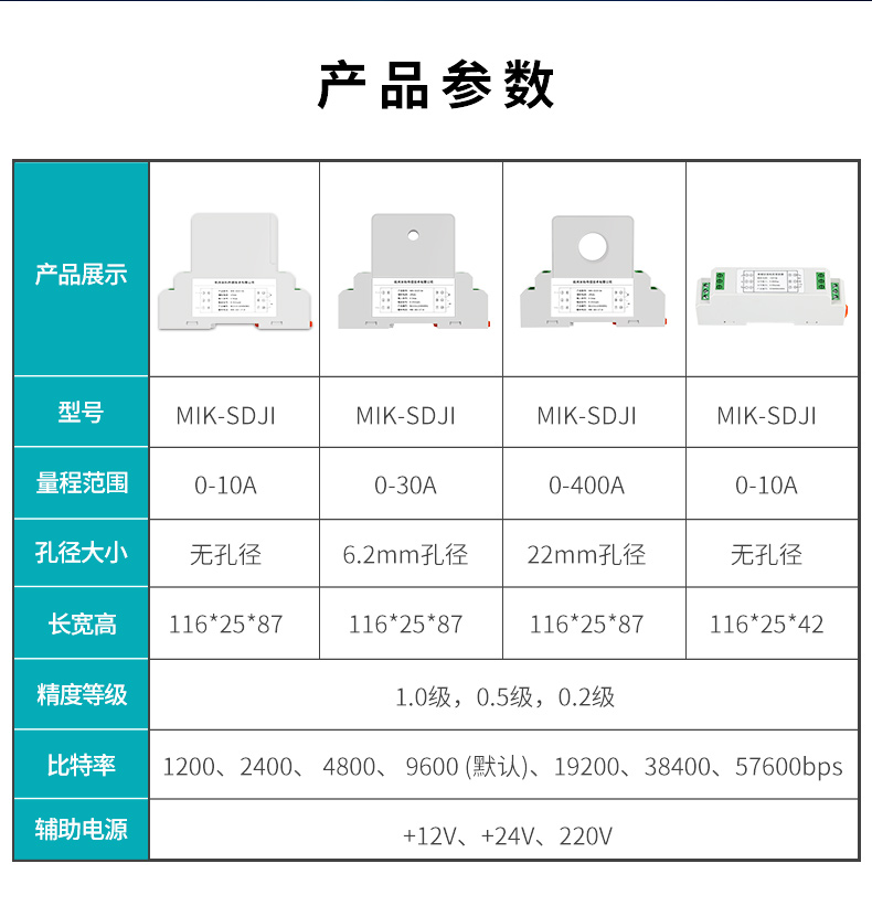 米科新款交流直流电流变送器产品参数