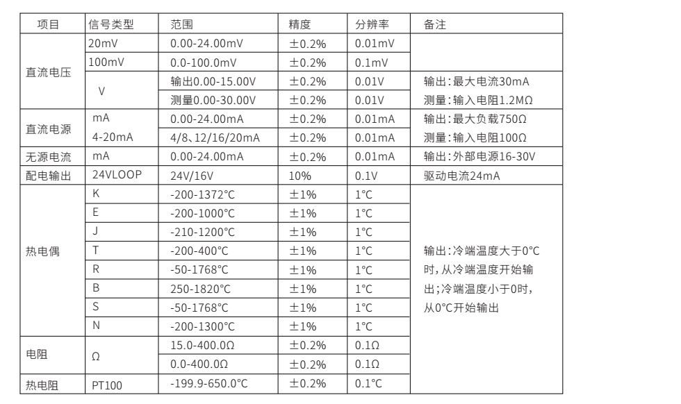 米科MIK-C703S产品参数表