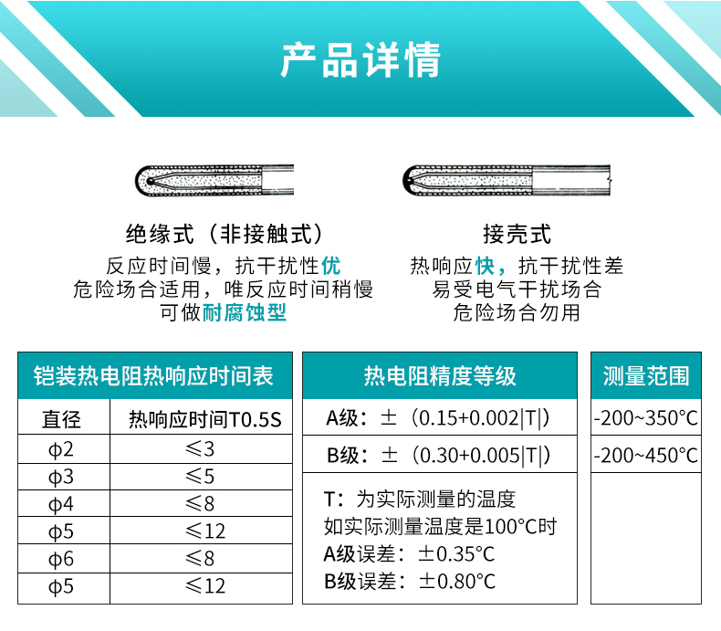 铠装热电阻参数