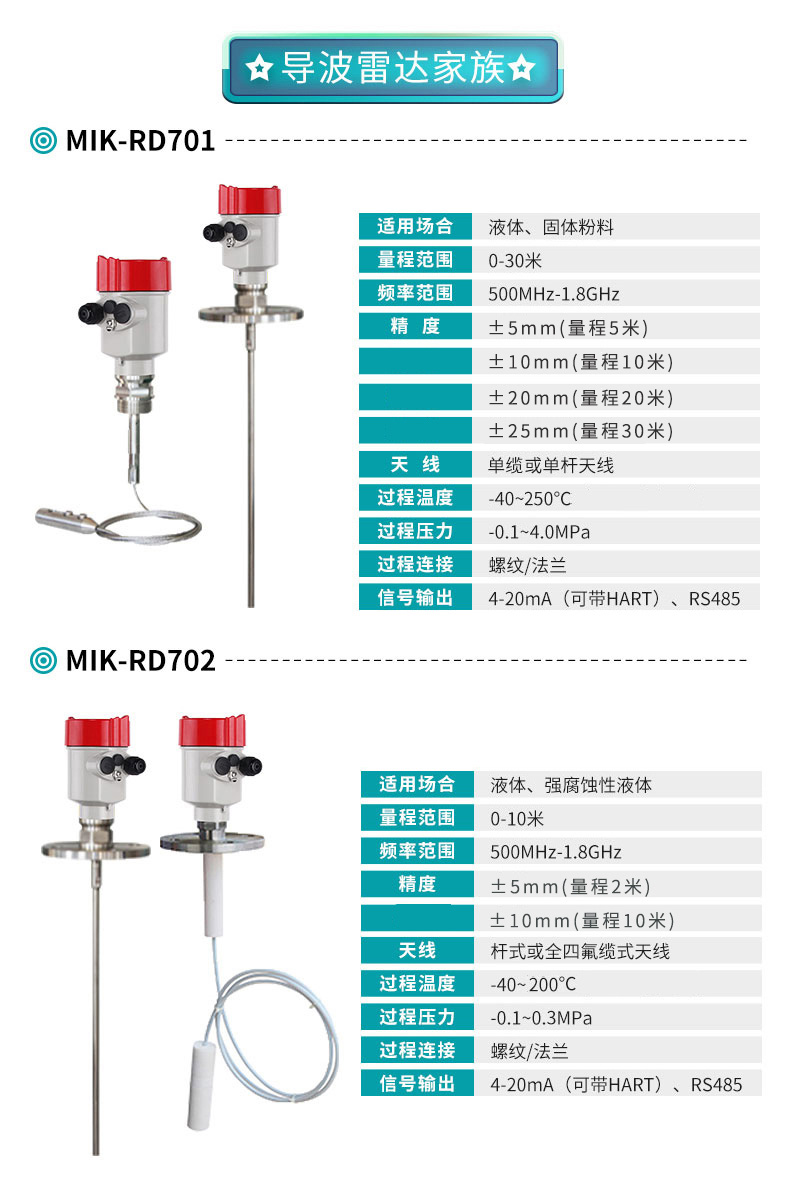 米科MIK-RD70系列智能导波雷达液位计产品参数表