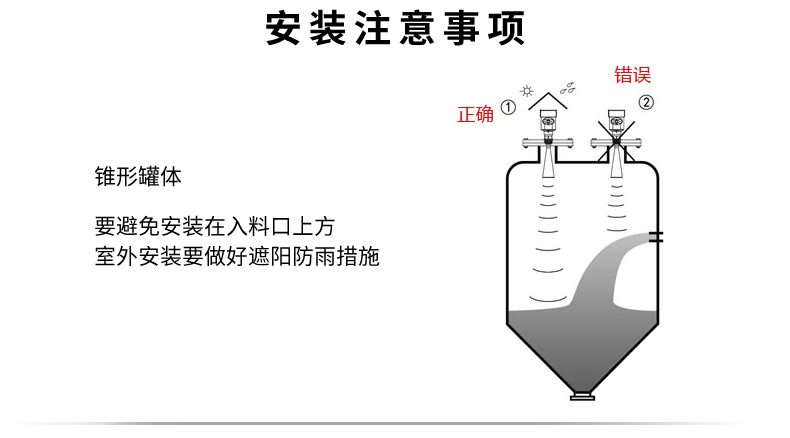 米科MIK-RD903/904/905高频雷达料位计安装注意事项