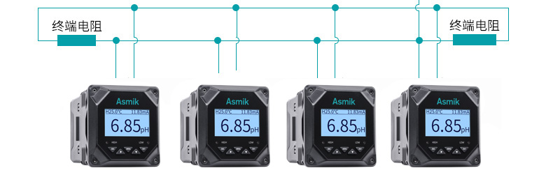 米科MIK-pH6.0高精度工业在线pH/orp控制器智能通讯系统