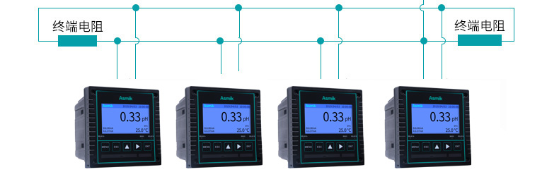 米科MIK-pH8.0高精度工业在线pH/orp控制器通讯