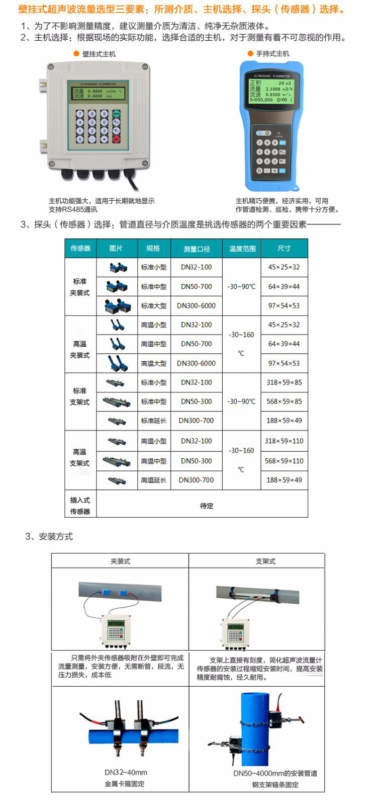 米科MIK-1158R超声波冷热量表组成