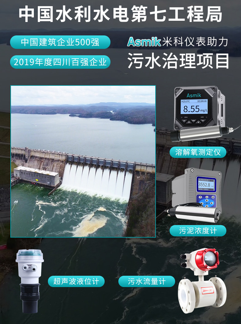 米科MIK-DM2800膜法溶氧仪用于中国水电七局