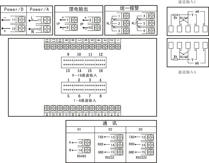 米科MIK-2700多通道显示控制仪产品接线图