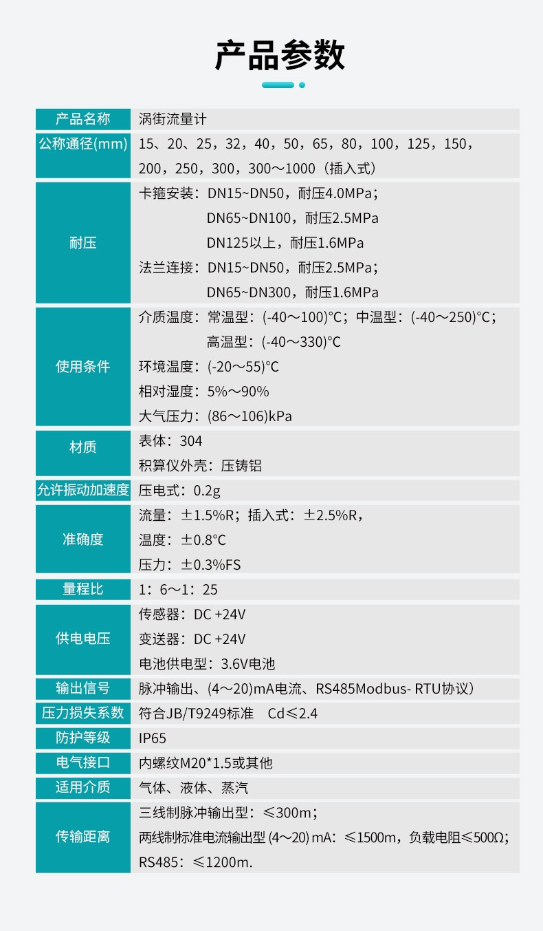 涡街流量计C款产品参数