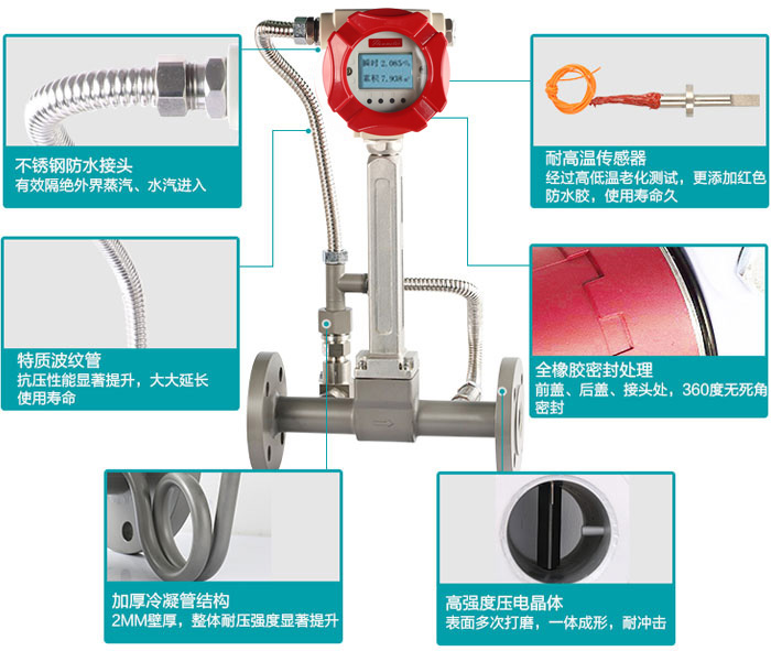 涡街流量计产品特点