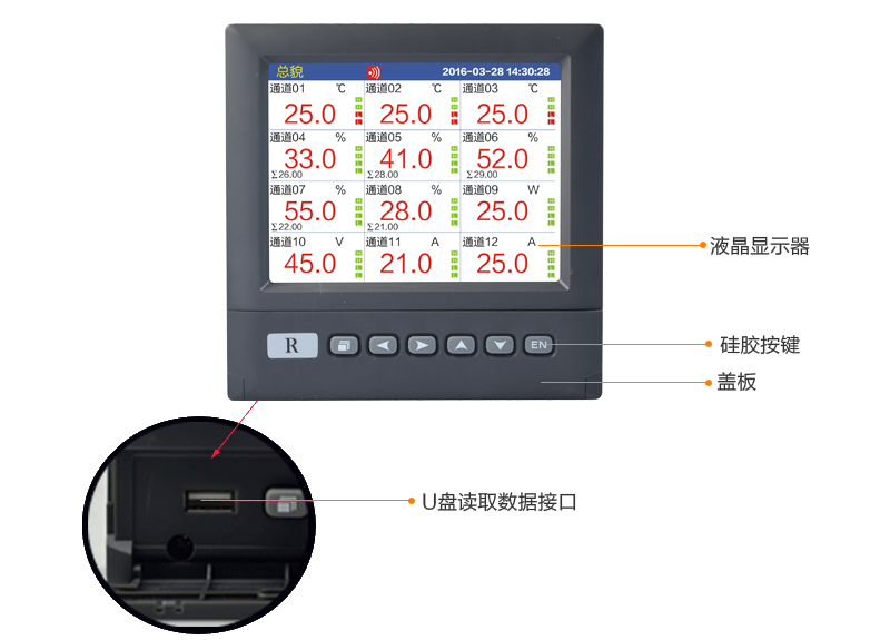 MIK-R6000D外观