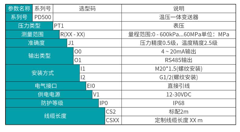 米科 MIK-PD500  温压一体变送器选型表