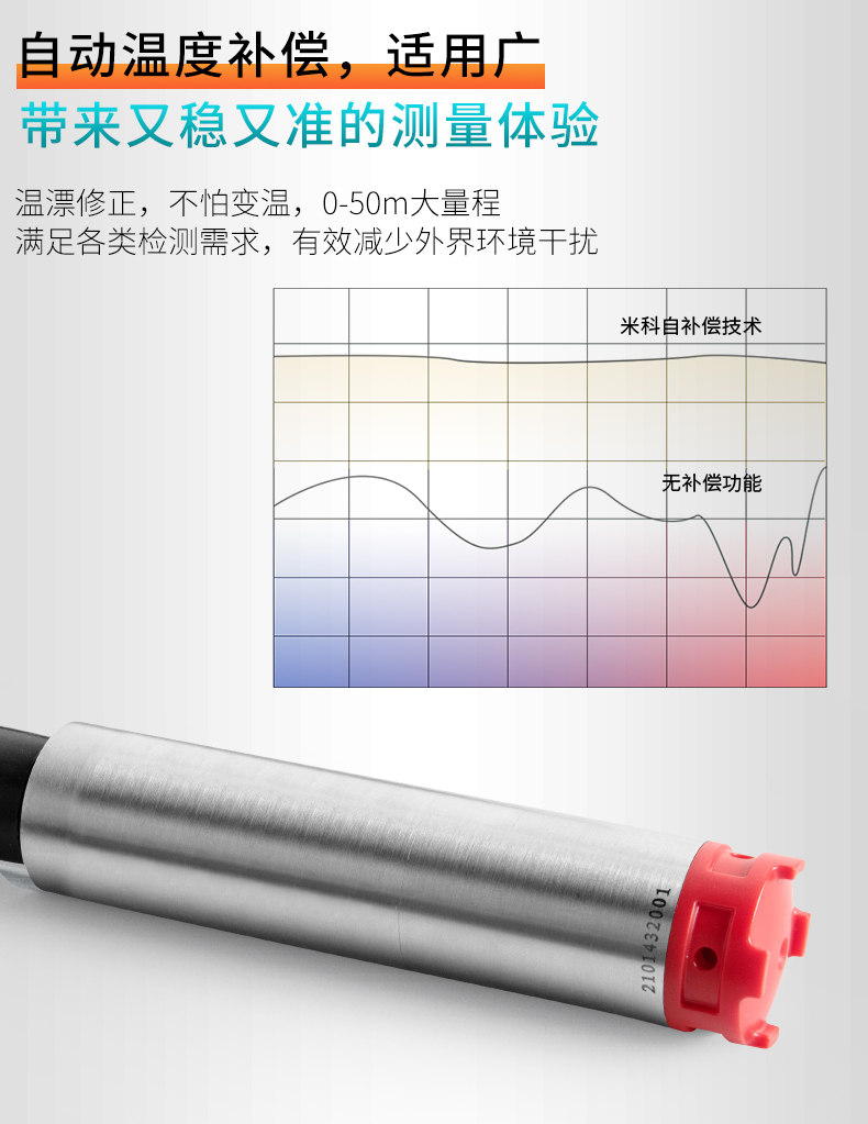 米科MIK-P260S投入式液位变送器自带温补