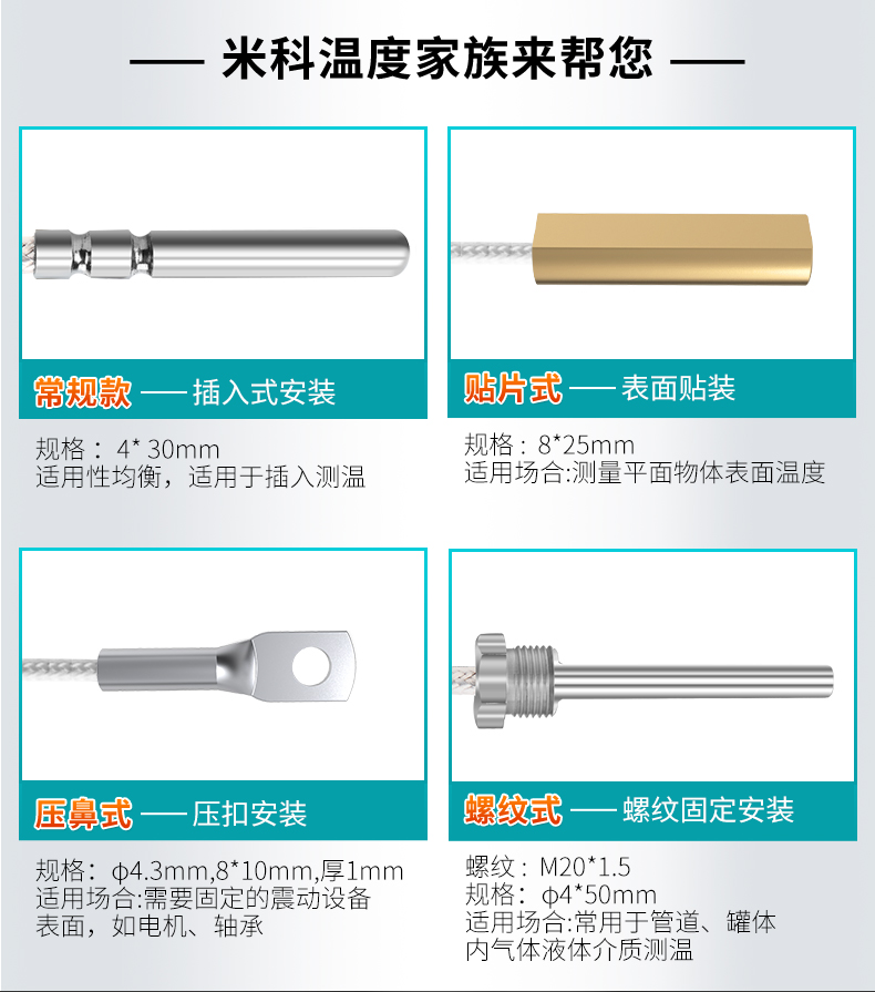 产品类型