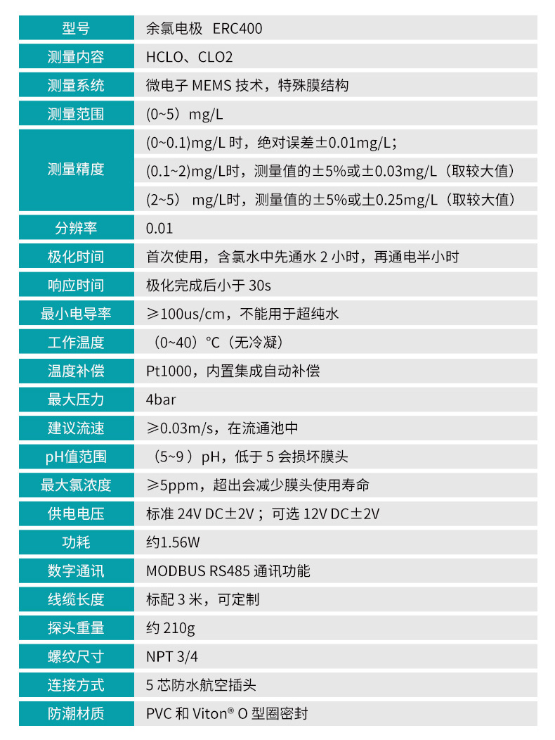 米科MIK-TRC400余氯分析仪电极参数