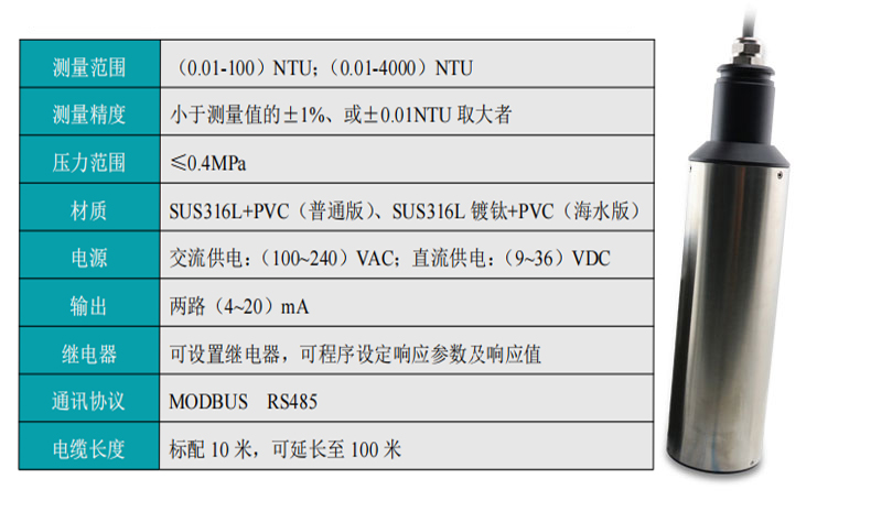 PTU200浊度传感器